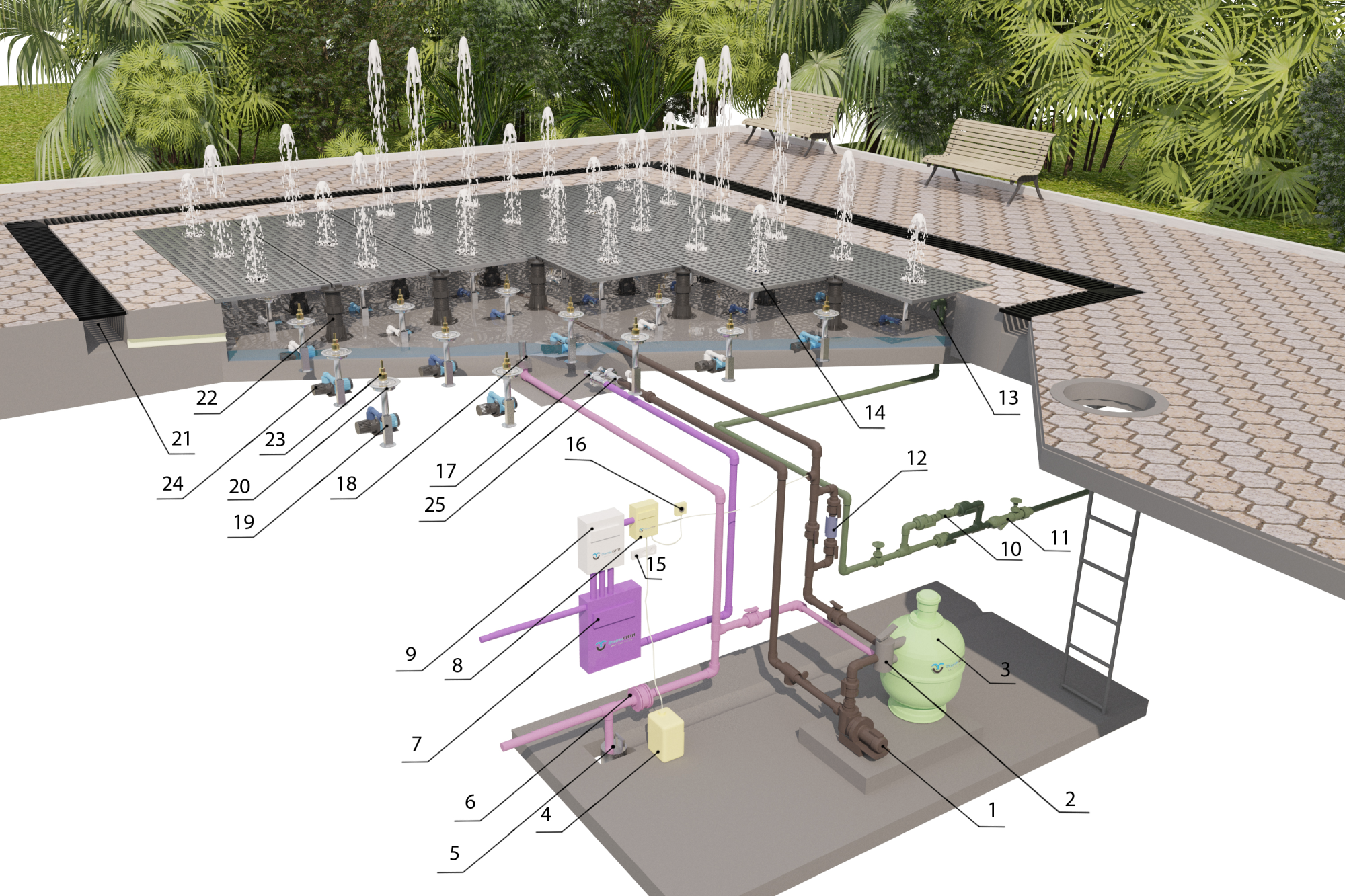 Пешеходный фонтан с погружными насосами 24 V