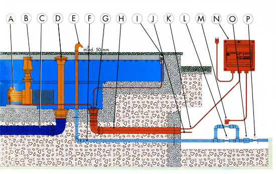 Автоматический долив.jpg