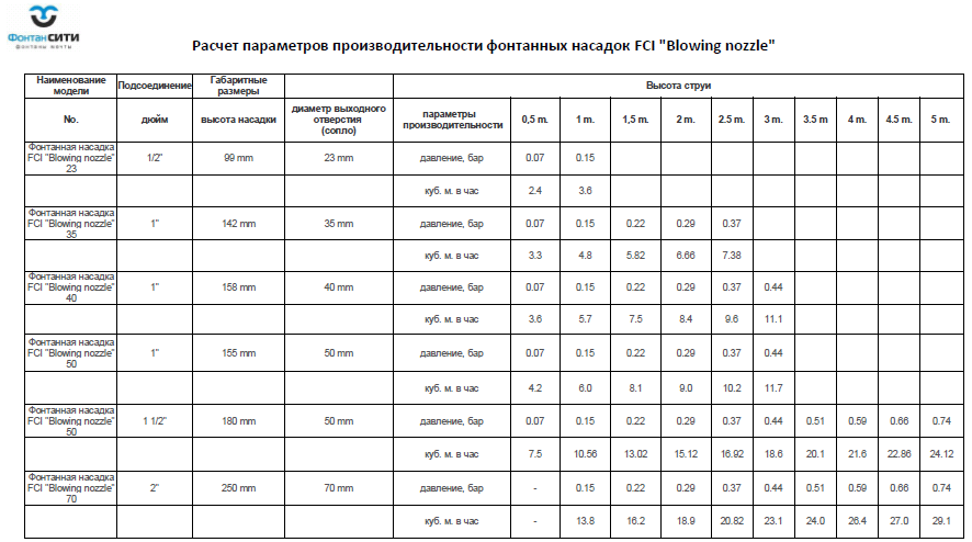 2019-02-28_13-53-29.png 2019-02-28_13-53-29.png