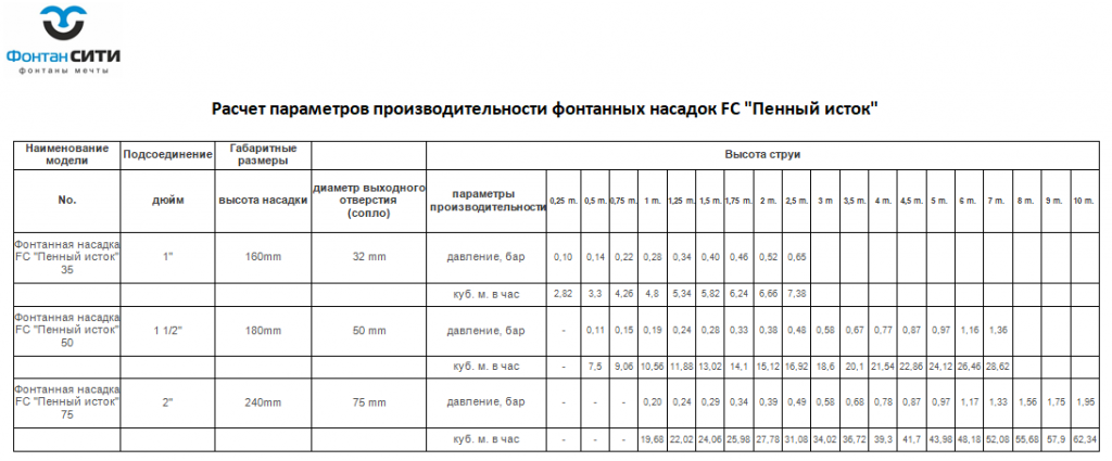 2019-02-28_13-50-37.png 2019-02-28_13-50-37.png