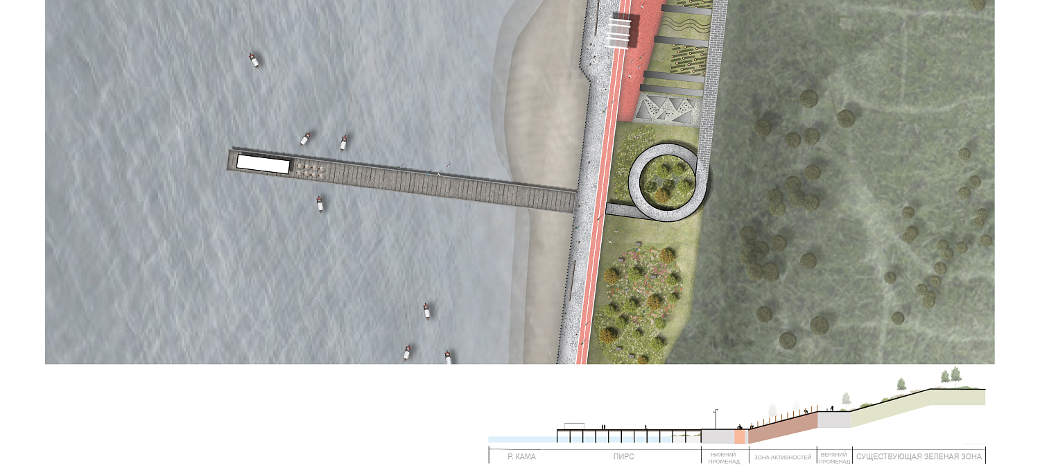 Набережная Фекрята Табеева в г. Набережные Челны