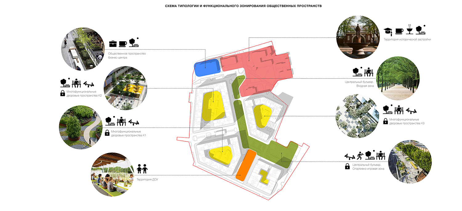 Жилой комплекс Серебряный Фонтан