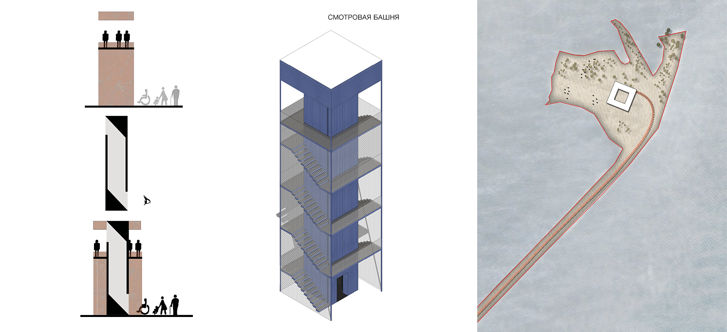 Набережная Фекрята Табеева в г. Набережные Челны