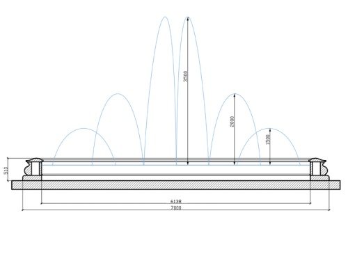 классический фонтан